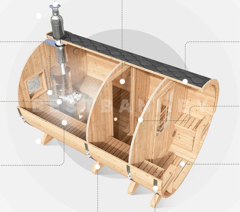 Бани бочки под ключ. Цены от производителя.