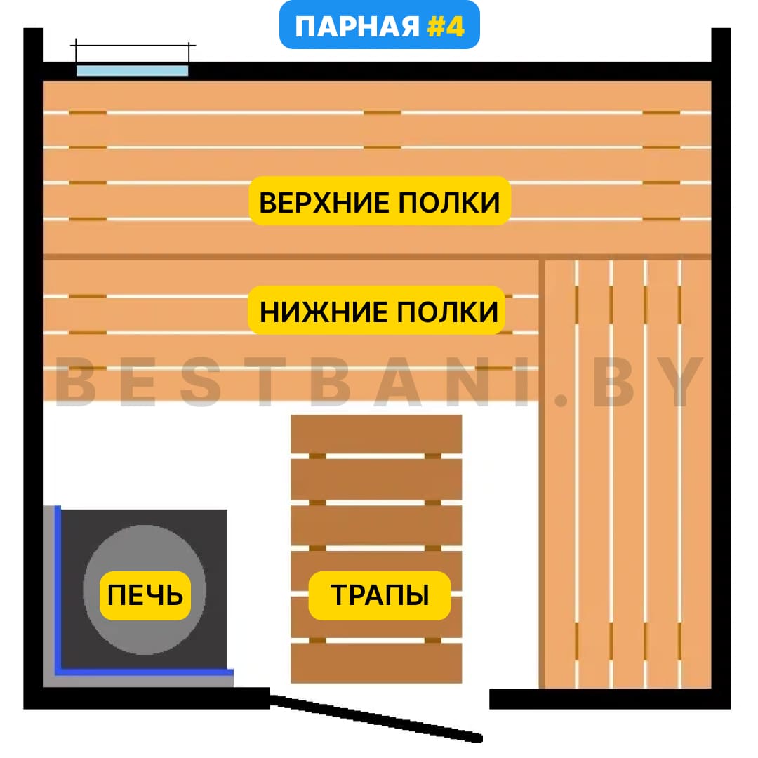 баня бочка парная двойные полки | BESTBANI