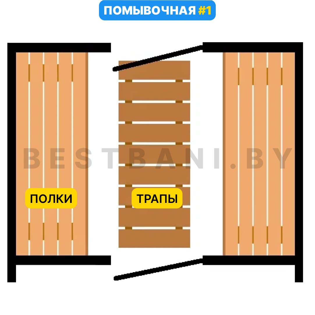 баня бочка помывочная чертеж | BESTBANI