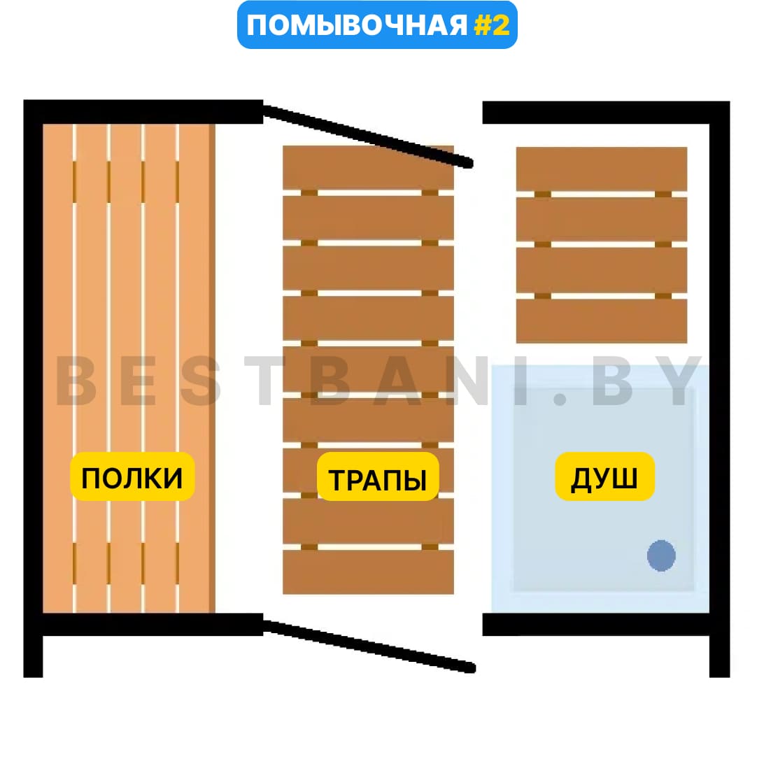 баня бочка помывочная душевой поддон чертеж | BESTBANI