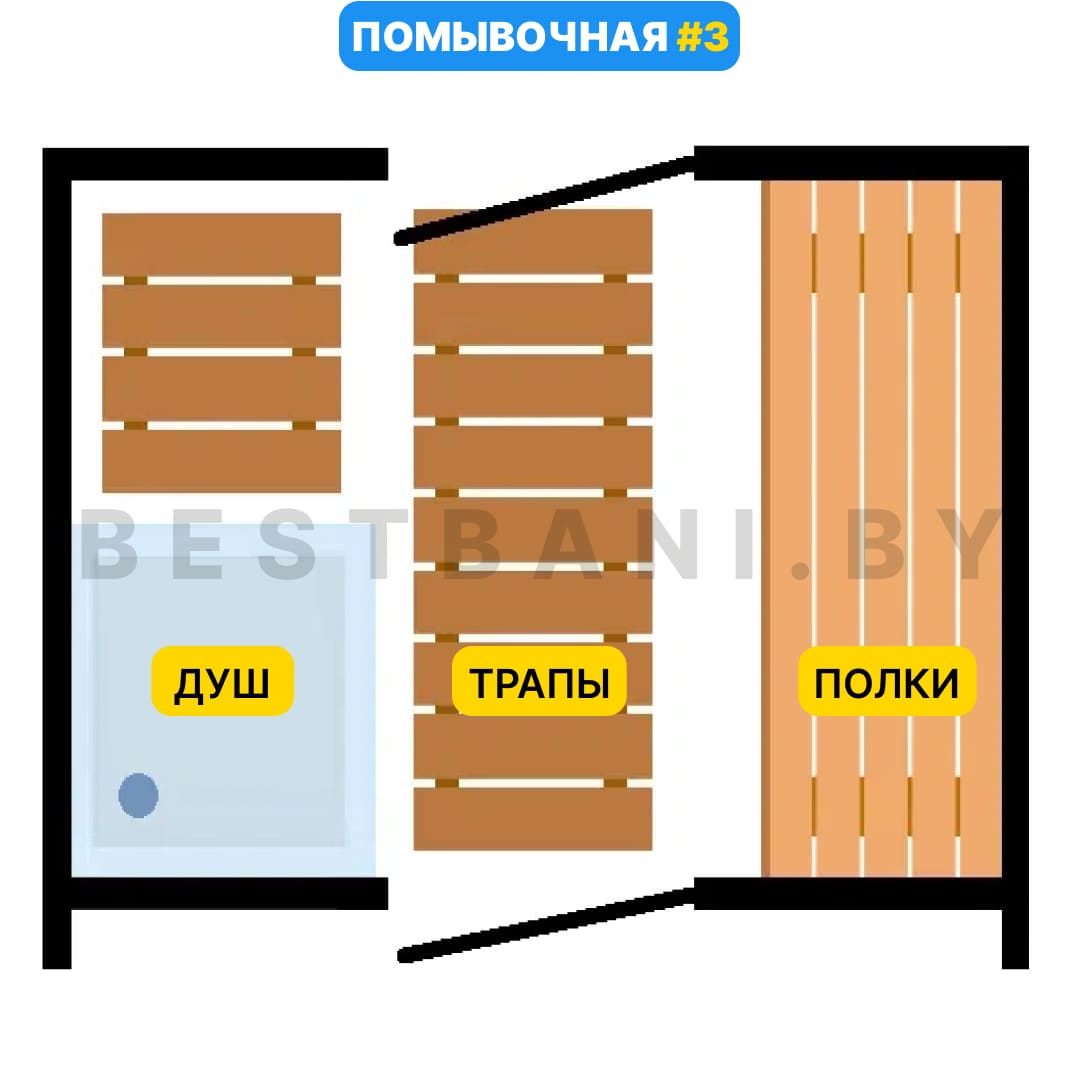 баня бочка душевая чертеж | BESTBANI