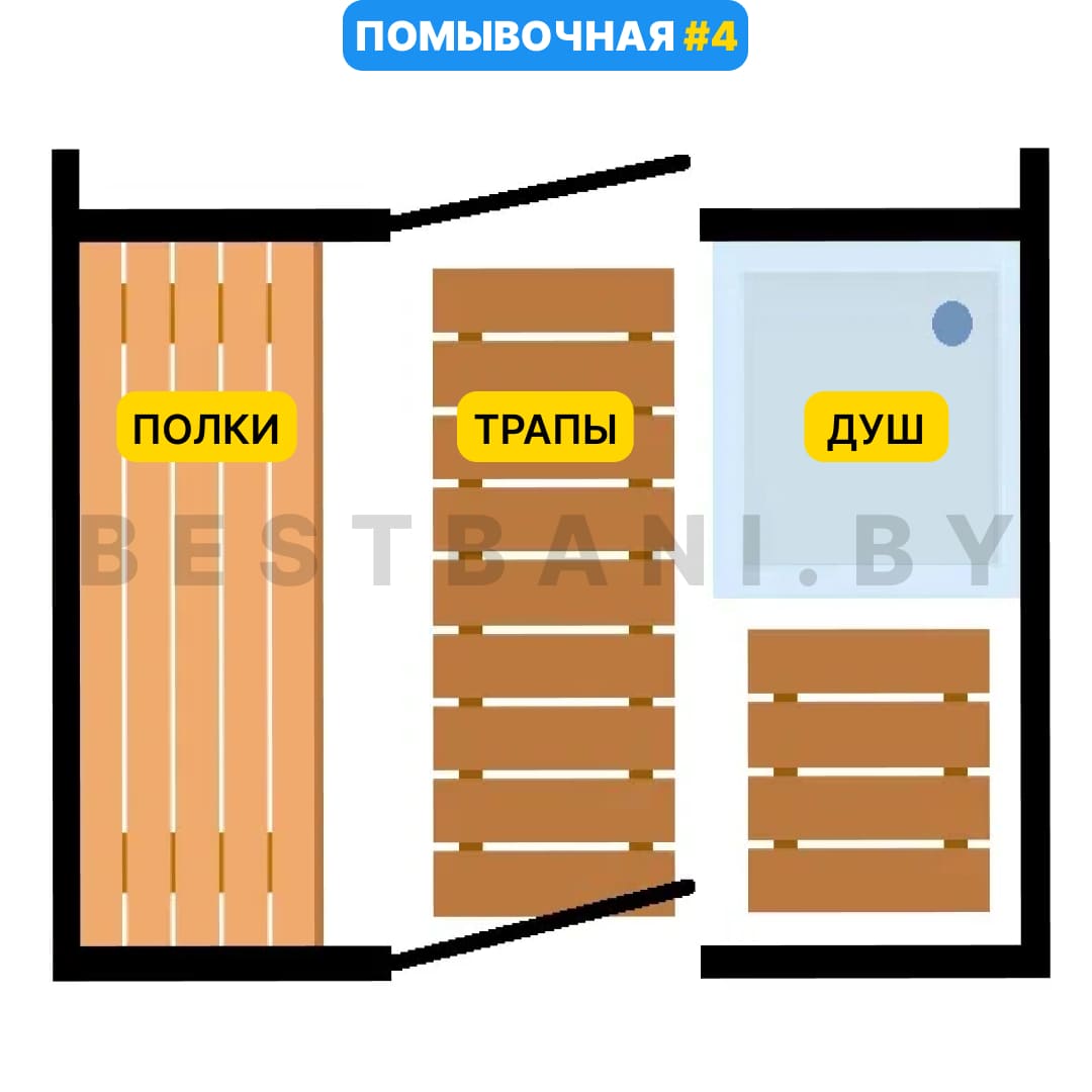 баня бочка душевая с поддоном чертеж | BESTBANI