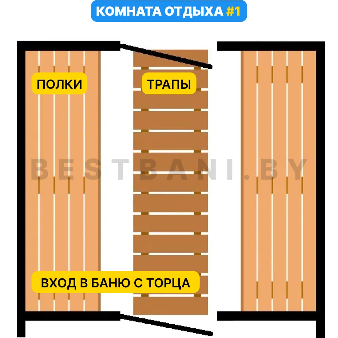 баня бочка предбанник чертеж | BESTBANI