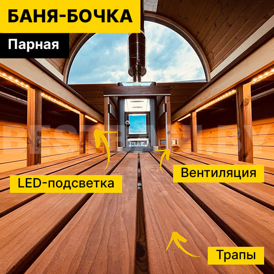 бани бочки под ключ недорого | BESTBANI